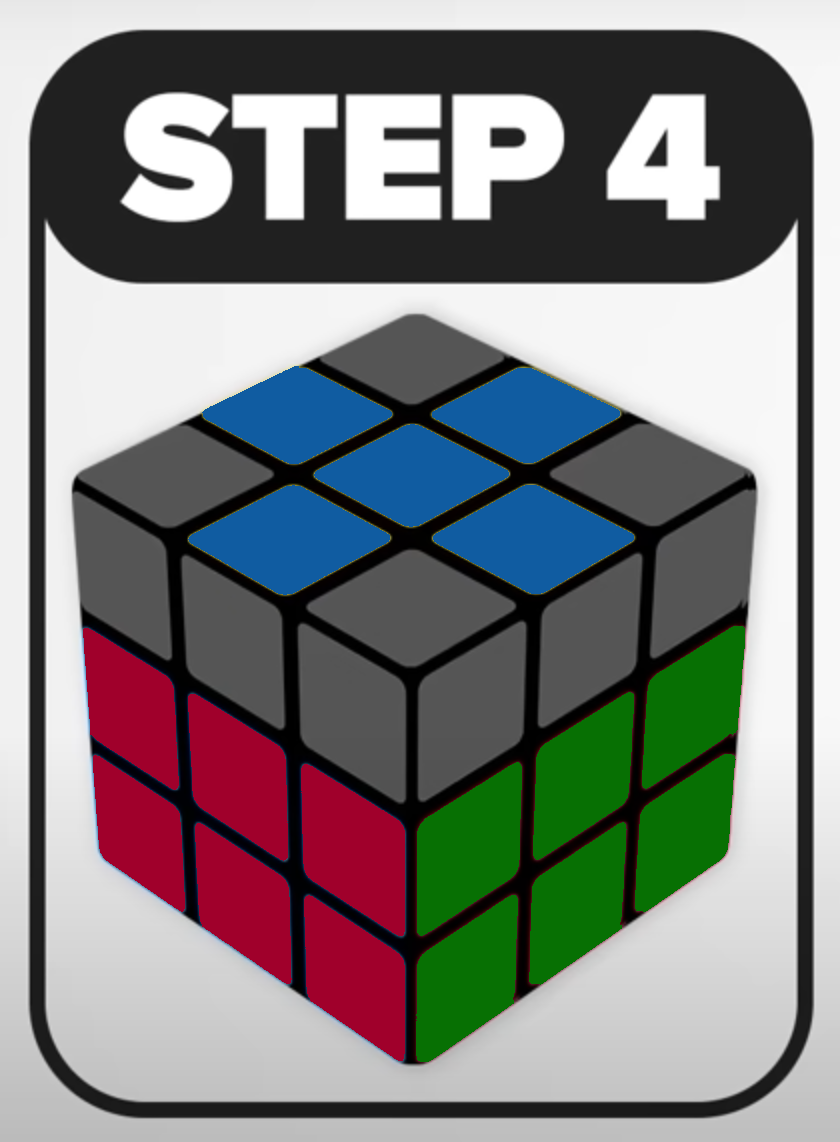 Step 4